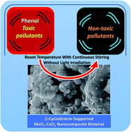 Graphical abstract: β-Cyclodextrin supported MoO3–CeO2 nanocomposite material as an efficient heterogeneous catalyst for degradation of phenol