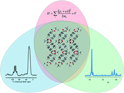 Graphical abstract: Crystal structure of the meta-stable intermediate in the photomechanical, crystal-to-crystal reaction of 9-tert-butyl anthracene ester