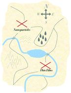 Graphical abstract: Synthetic routes to iron chalcogenide nanoparticles and thin films