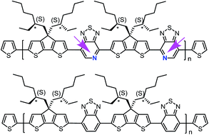 Graphical abstract: Effect of chiral 2-ethylhexyl side chains on chiroptical properties of the narrow bandgap conjugated polymers PCPDTBT and PCDTPT