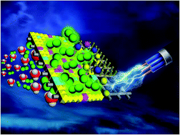 Graphical abstract: Introduction of metal precursors by electrodeposition for the in situ growth of metal–organic framework membranes on porous metal substrates