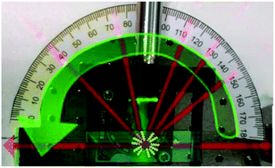 Graphical abstract: Beam steering by liquid crystal elastomer fibres