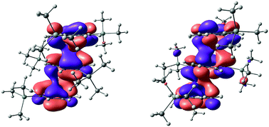 Graphical abstract: The “Wanderlust” of Me3Si groups in rare-earth triple-decker complexes: a combined experimental and computational study