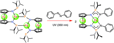 Graphical abstract: Redox behaviour of ([fc(NPiPr2)2]Fe)2, formation of an iron–iron bond and cleavage of azobenzene