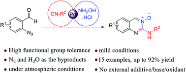 Graphical abstract: Synthesis of quinazoline-3-oxides via a Pd(ii) catalyzed azide–isocyanide coupling/cyclocondensation reaction