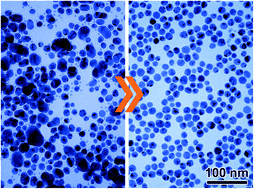 Graphical abstract: Digestive ripening in the formation of monodisperse silver nanospheres