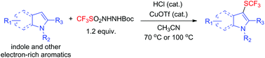 Graphical abstract: Copper-catalyzed direct trifluoromethylthiolation of indoles by tert-butyl 2-((trifluoromethyl)sulfonyl)hydrazine-1-carboxylate