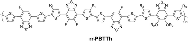 Graphical abstract: Well-defined alternative polymer semiconductor using large size regioregular building blocks as monomers: electrical and electrochemical properties