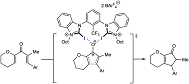 Graphical abstract: A halogen-bonding-catalysed Nazarov cyclisation reaction