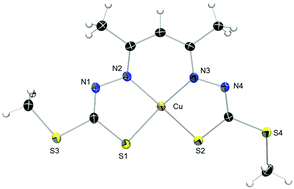 Graphical abstract: Trivalent copper stabilised by acetylacetone dithiocarbazate Schiff base ligands: structural, spectroscopic and electrochemical properties