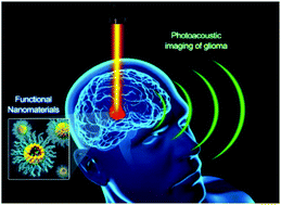 Graphical abstract: Recent advances in functional nanomaterials for photoacoustic imaging of glioma