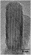 Graphical abstract: Continuous flow hydrothermal synthesis of phase pure rutile TiO2 nanoparticles with a rod-like morphology