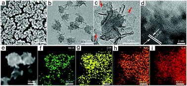 Graphical abstract: The controllable growth of ultrathin MnO2 on polydopamine nanospheres as a single nanoplatform for the MRI-guided synergistic therapy of tumors