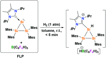 Graphical abstract: An intermolecular FLP System derived from an NHC-coordinated trisilacyclopropylidene