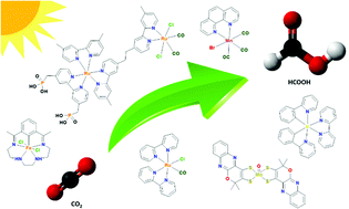 Graphical abstract: Photochemical reduction of carbon dioxide to formic acid