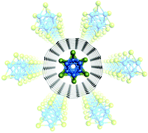 Graphical abstract: Efficient growth and characterization of one-dimensional transition metal tellurides inside carbon nanotubes