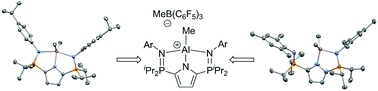 Graphical abstract: Synthesis and characterization of group 13 dichloride (M = Ga, In), dimethyl (M = Al) and cationic methyl aluminum complexes supported by monoanionic NNN-pincer ligands