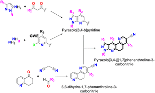 Graphical abstract: Design, synthesis, theoretical study, antioxidant, and anticholinesterase activities of new pyrazolo-fused phenanthrolines