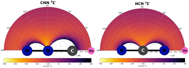 Graphical abstract: Collision-induced state-changing rate coefficients for cyanogen backbones NCN 3Σ− and CNN 3Σ− in astrophysical environments