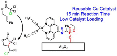 Graphical abstract: Surface immobilized Cu-1,10-phenanthroline complexes with α-aminophosphonate groups in the 5-position as heterogenous catalysts for efficient atom-transfer radical cyclizations