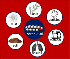 Graphical abstract: Applications of the octanol–air partitioning ratio: a critical review