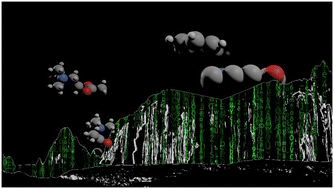 Graphical abstract: A physics-inspired approach to the understanding of molecular representations and models