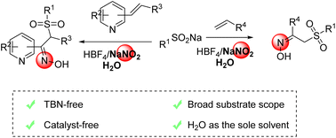 Graphical abstract: Facile synthesis of α-sulfonyl ketoximes from alkenes using sodium sulfinate and NaNO2 in water