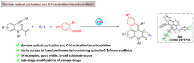 Graphical abstract: Palladium-catalyzed decarboxylative domino synthesis of fused quinolin-2(1H)-one scaffolds containing a perfluoroalkyl unit