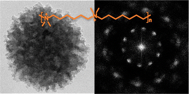 Graphical abstract: Generating zeolite crystals with mesoscopic aperiodic structure to promote catalytic hydroisomerization