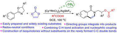 Graphical abstract: Rhodium-catalyzed C–H activation and three-component tandem annulation leading to isoquinolones