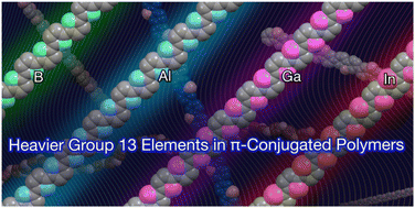 Graphical abstract: π-Conjugated polymers consisting of heavier group 13 elements
