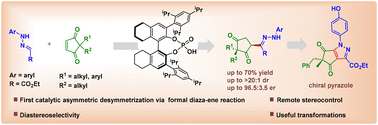 Graphical abstract: Organocatalytic asymmetric desymmetrization of cyclopentene-1,3-diones via a formal diaza–ene reaction with donor–acceptor hydrazones