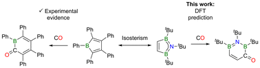 Graphical abstract: Electrophilic insertion and ring growth in 1,2,5-azadiborolidines: theoretical evidence for boron-driven expansion