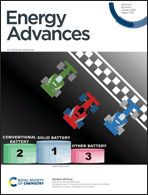 Graphical abstract: Front cover