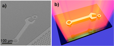 Graphical abstract: Hybrid materials for optics and photonics