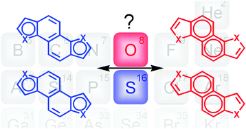 Graphical abstract: Angular-shaped naphthodifurans, naphtho[1,2-b;5,6-b′]- and naphtho[2,1-b;6,5-b′]-difuran: are they isoelectronic with chrysene?