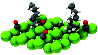 Graphical abstract: Microkinetics of oxygenate formation in the Fischer–Tropsch reaction