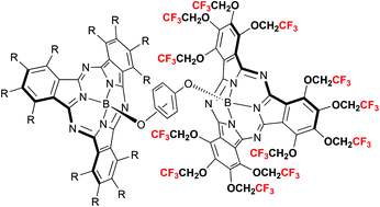 Graphical abstract: Synthesis and optical properties of subphthalocyanine homo- and heterodimers axially connected via a hydroquinone linker