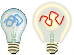 Graphical abstract: Photo-responsive polymers: synthesis and applications