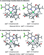 Graphical abstract: Palladium-catalyzed enantioselective Heck alkenylation of trisubstituted allylic alkenols: a redox-relay strategy to construct vicinal stereocenters