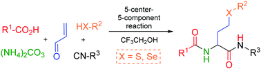 Graphical abstract: Methionine and seleno-methionine type peptide and peptoid building blocks synthesized by five-component five-center reactions