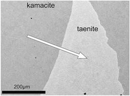 Graphical abstract: In situ high-precision Ni isotope analysis of metals by femtosecond-LA-MC-ICP-MS