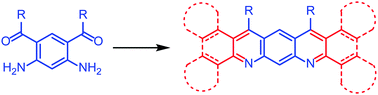 Graphical abstract: A Friedländer route to 5,7-diazapentacenes