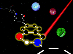 Graphical abstract: Journal of Materials Chemistry C profiles: Contributors to the Emerging Investigators 2017 Issue