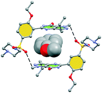 Graphical abstract: Hydrogen bonding versus π-interactions: their key competition in sildenafil solvates