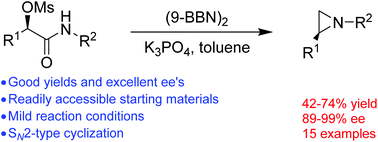 Graphical abstract: Optically active N-alkyl aziridines via stereospecific reductive cyclization of α-mesylated acetamides