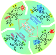 Graphical abstract: Molecular engineering of acceptors to control aggregation for optimized nonfullerene solar cells