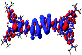 Graphical abstract: Two-photon absorption of dipolar and quadrupolar oligothiophene-cored chromophore derivatives containing terminal dimesitylboryl moieties: a theoretical (DFT) structure–property investigation