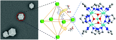 Graphical abstract: A highly stable Zn9-pyrazolate metal–organic framework with metallosalen ligands as a carbon dioxide cycloaddition catalyst