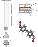 Graphical abstract: Comprehensive methylene diphenyl diisocyanate (MDI) evaluation method comparison using a laboratory generation system